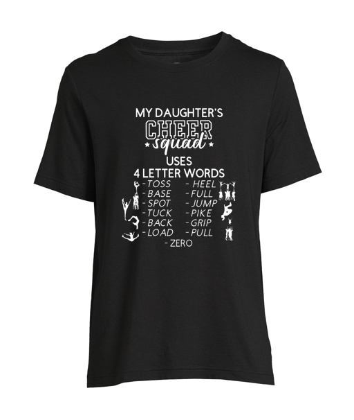 "My Daughter Uses 4 Letter Words"